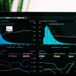 Photo Data visualization