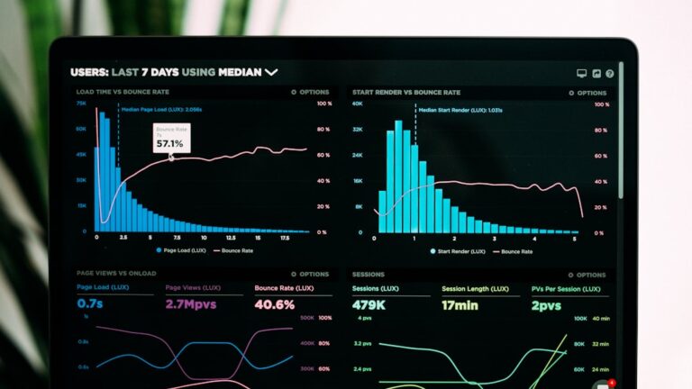 Google Online Insights Study: Understanding User Behavior