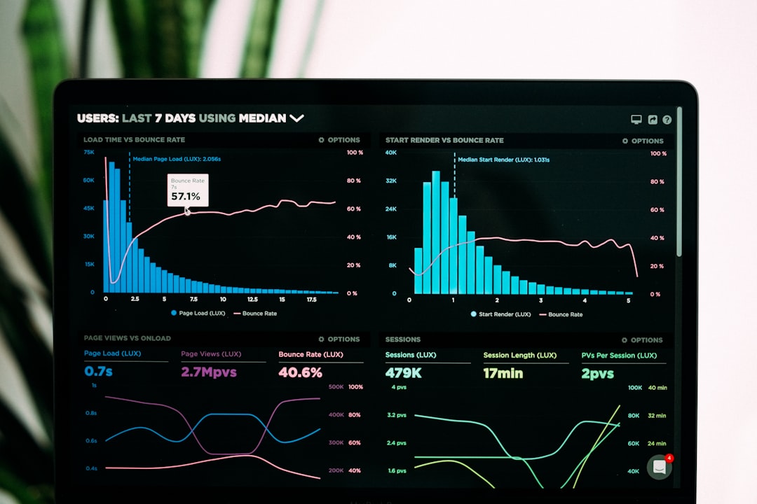 Photo Data visualization